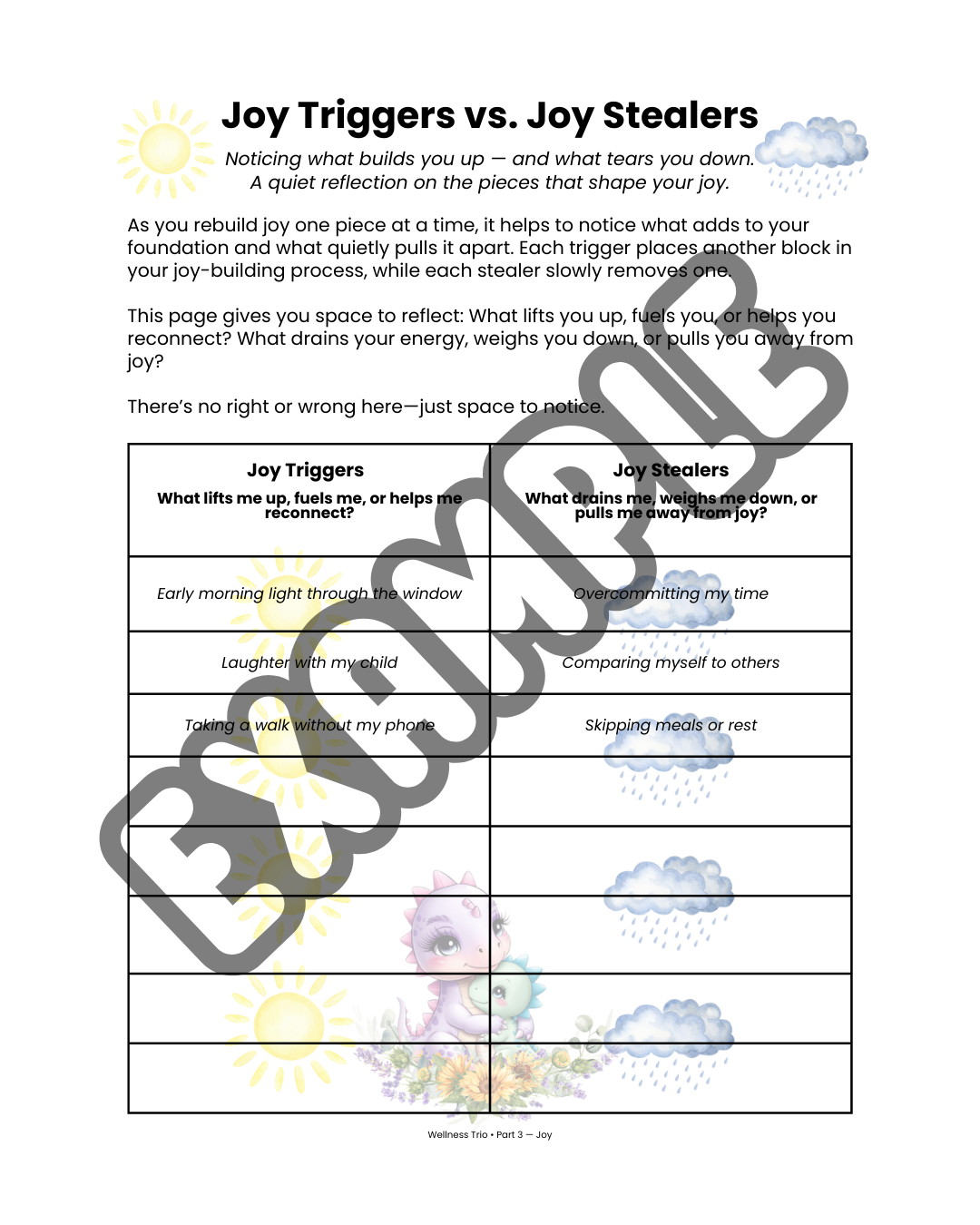 Rebuilding Joy in Small Pieces: Joy Inventory Guide (Digital PDF)